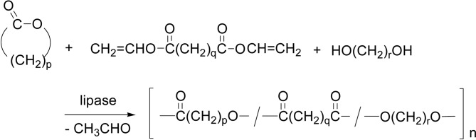 Scheme 37