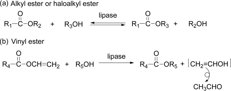 Scheme 34