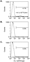 FIG. 1.