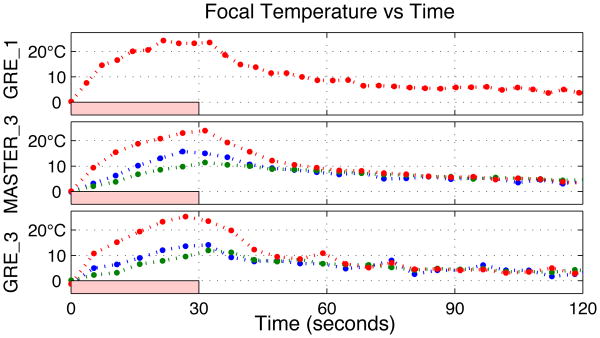 Fig. 12