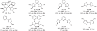 graphic file with name 41467_2023_35800_Tabb_HTML.gif