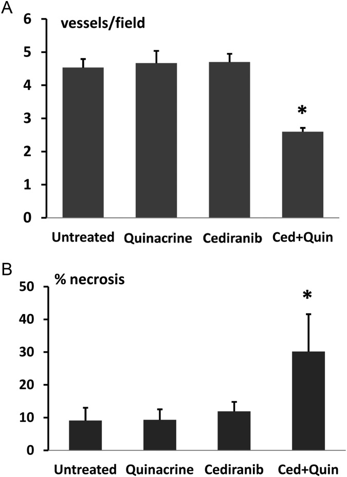 Fig. 6.