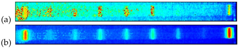 Figure 23