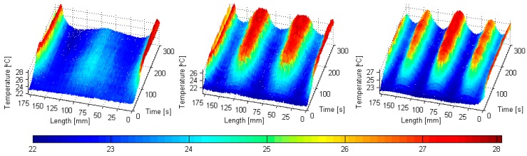 Figure 20