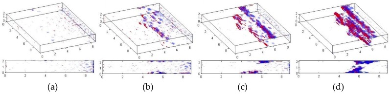 Figure 16