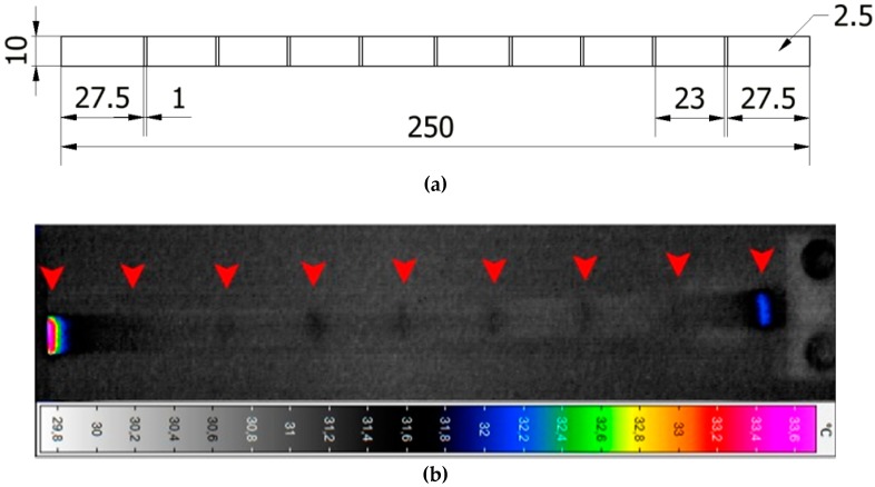 Figure 22