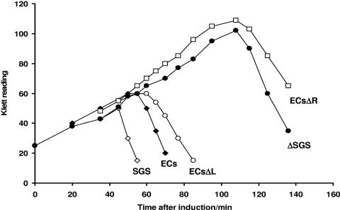 FIG. 5.