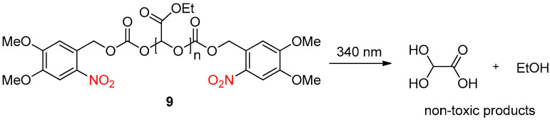 Scheme 10