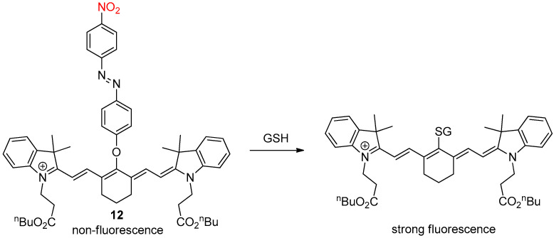 Scheme 16