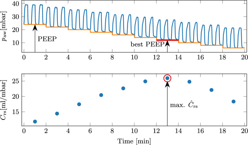 Fig. 9