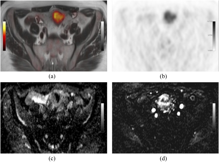 Figure 4.