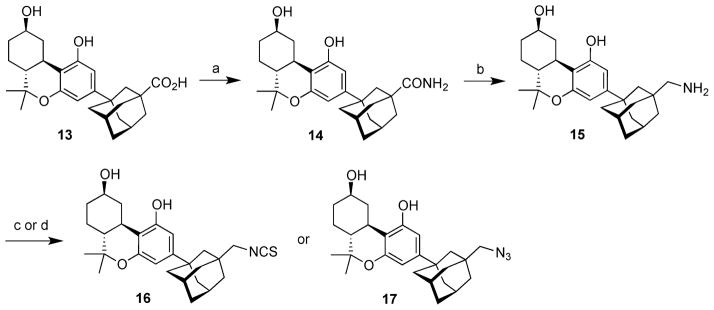 Scheme 2