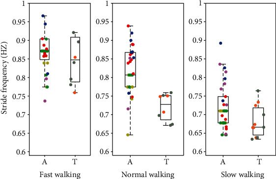 Figure 16