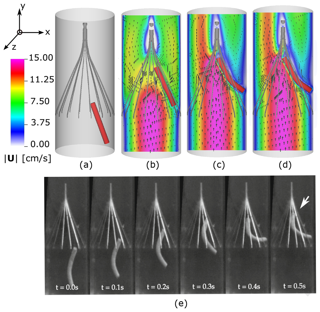 Figure 23: