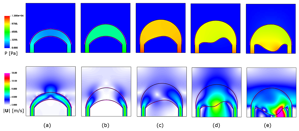 Figure 17: