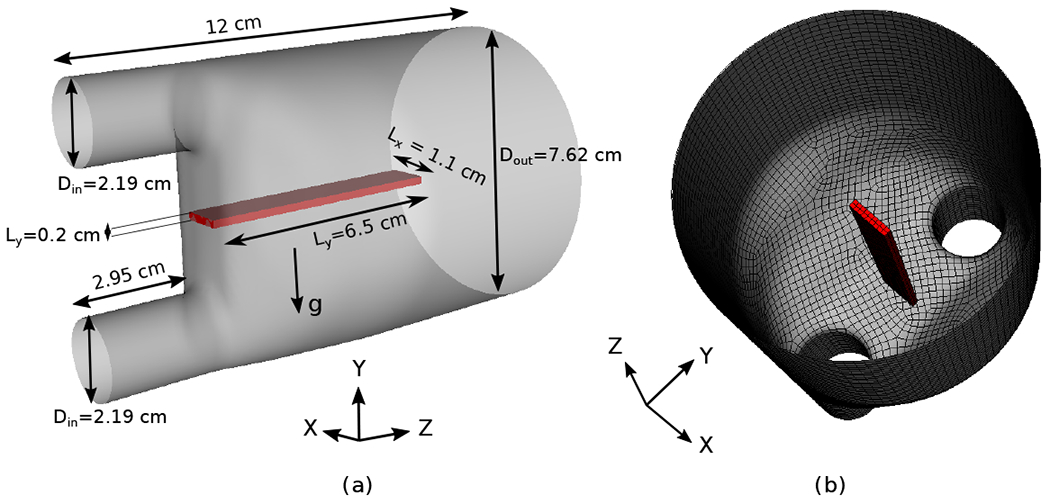 Figure 19: