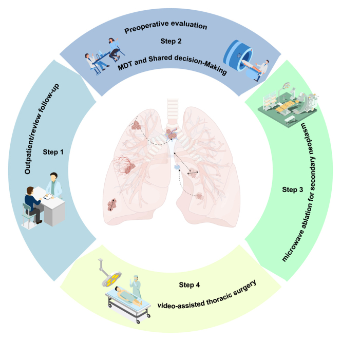 graphic file with name fx1.jpg