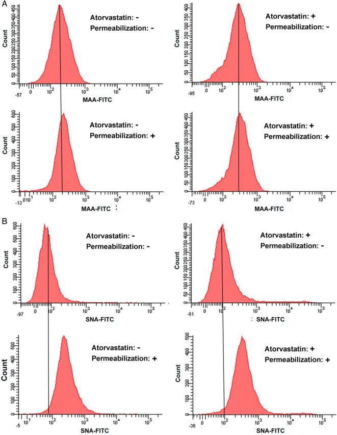 Fig. 3.