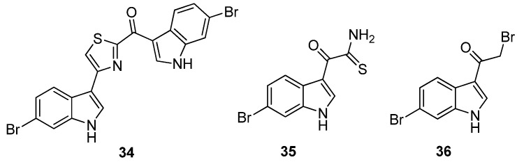 Figure 8