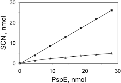 Fig. (4)