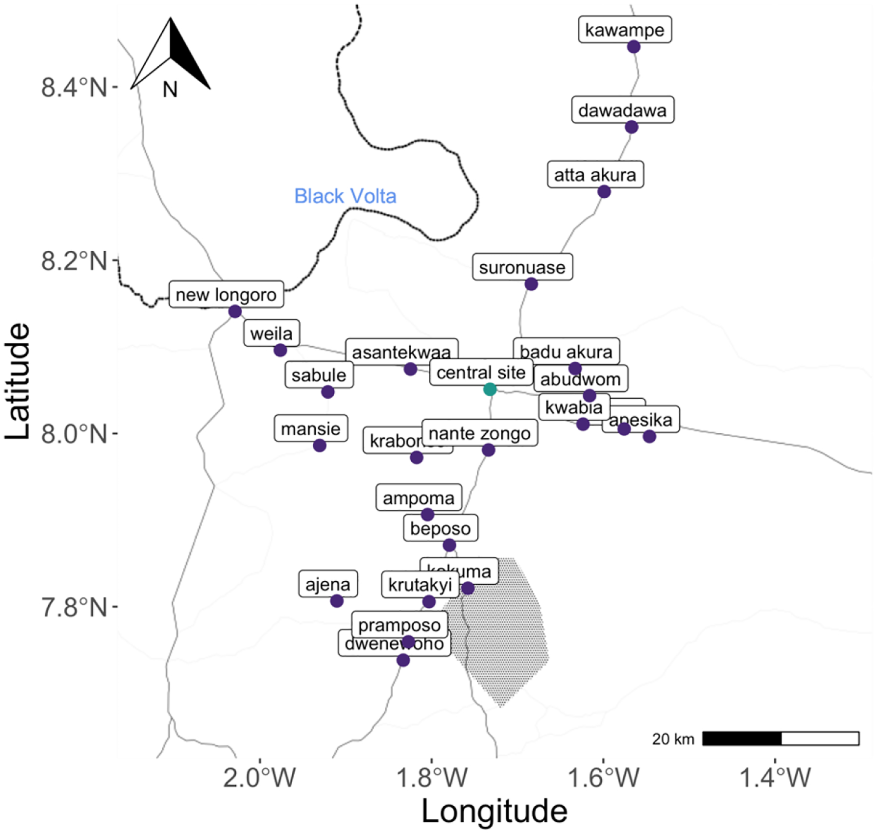 Figure 1.