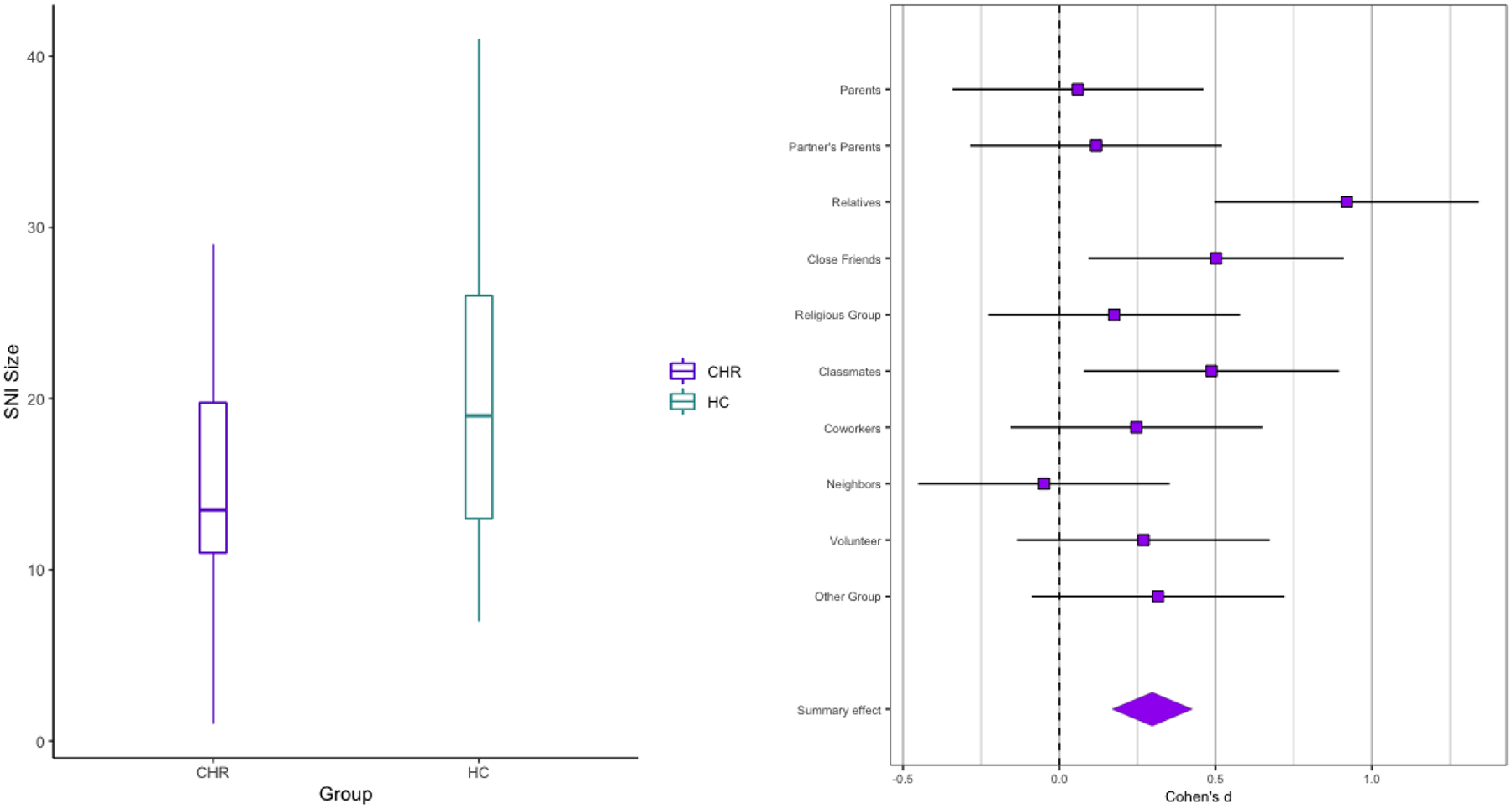 Fig.1