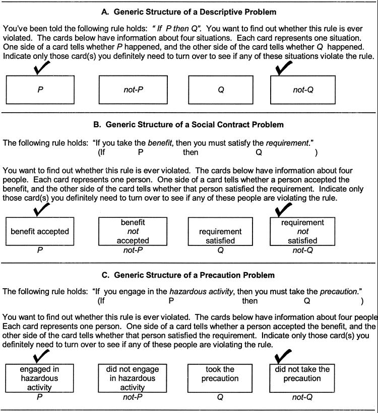 Fig 1.