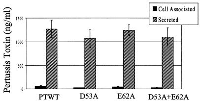 FIG. 7.