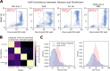 Extended Data Figure 4: