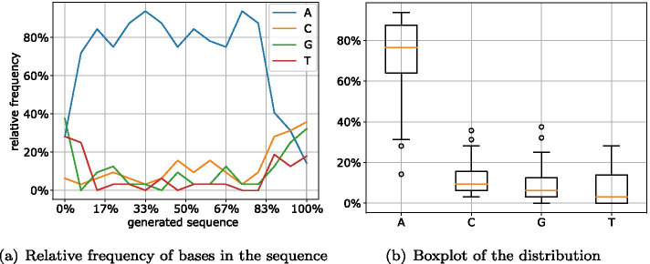 Fig. 12