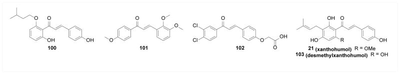 Figure 21