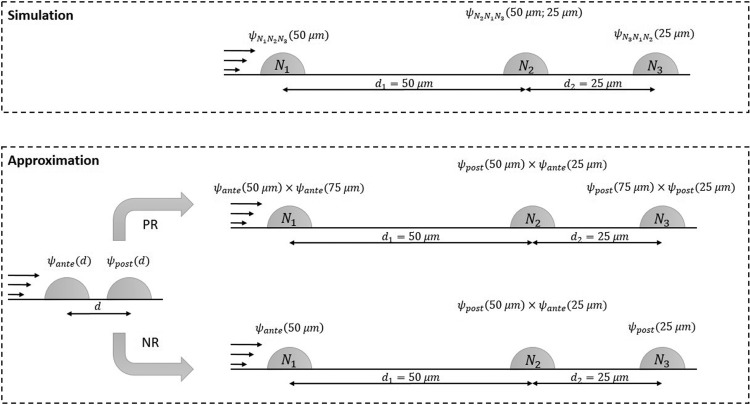 FIG. 8.