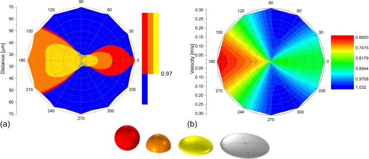 FIG. 7.