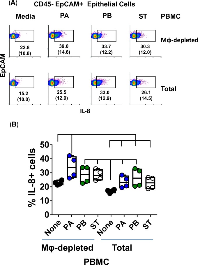 Fig 11