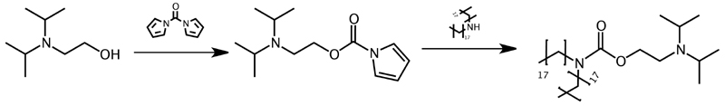 Scheme 2