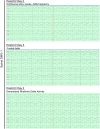 Extended Data Fig. 3