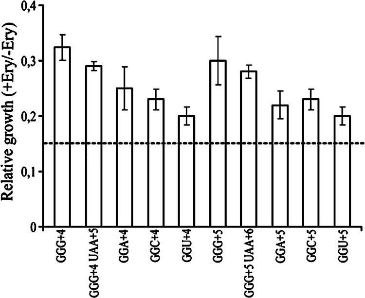 FIG. 4.