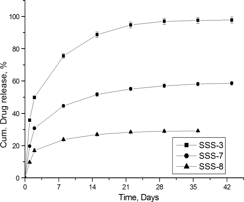 Fig. 11