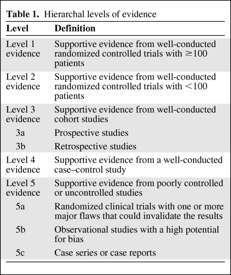 graphic file with name onc00312-0990-t01.jpg