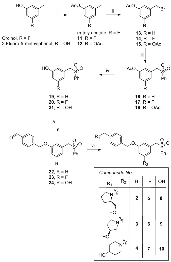 Scheme 1