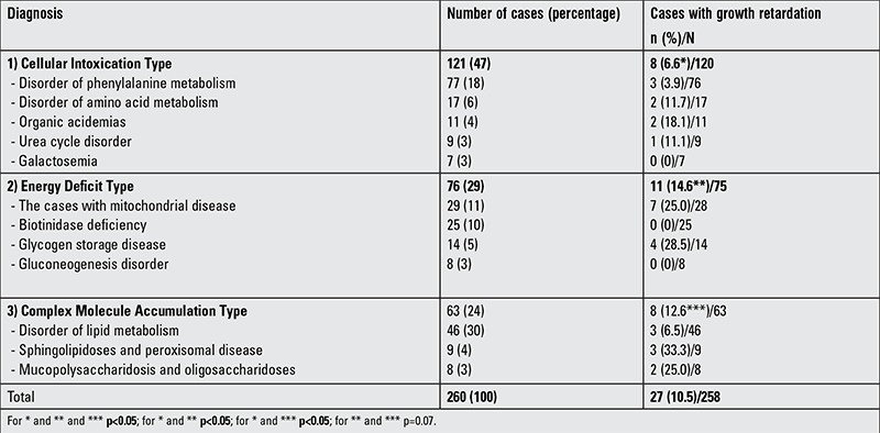 graphic file with name JCRPE-8-330-g1.jpg