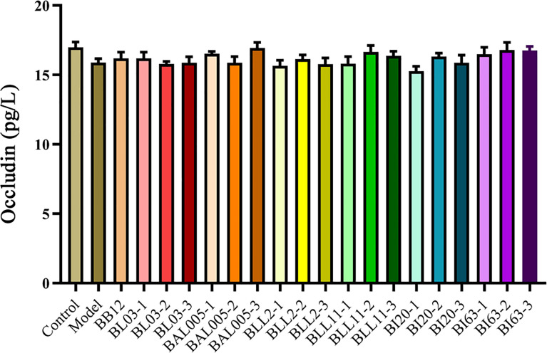 Figure 5