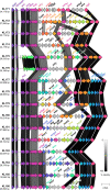Fig. 2.