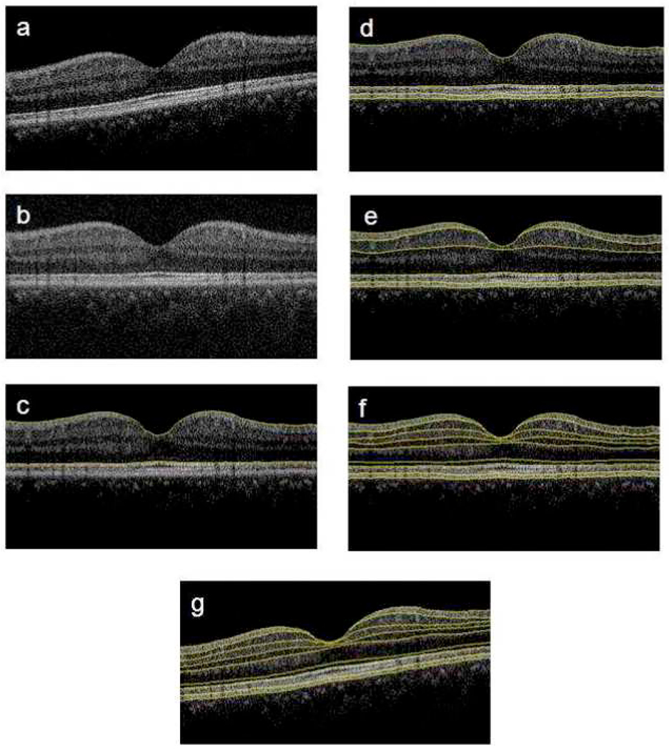 Fig. 3