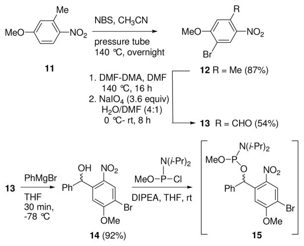 Scheme 3