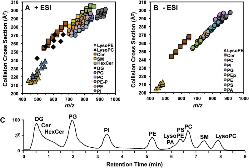 Fig. 2.