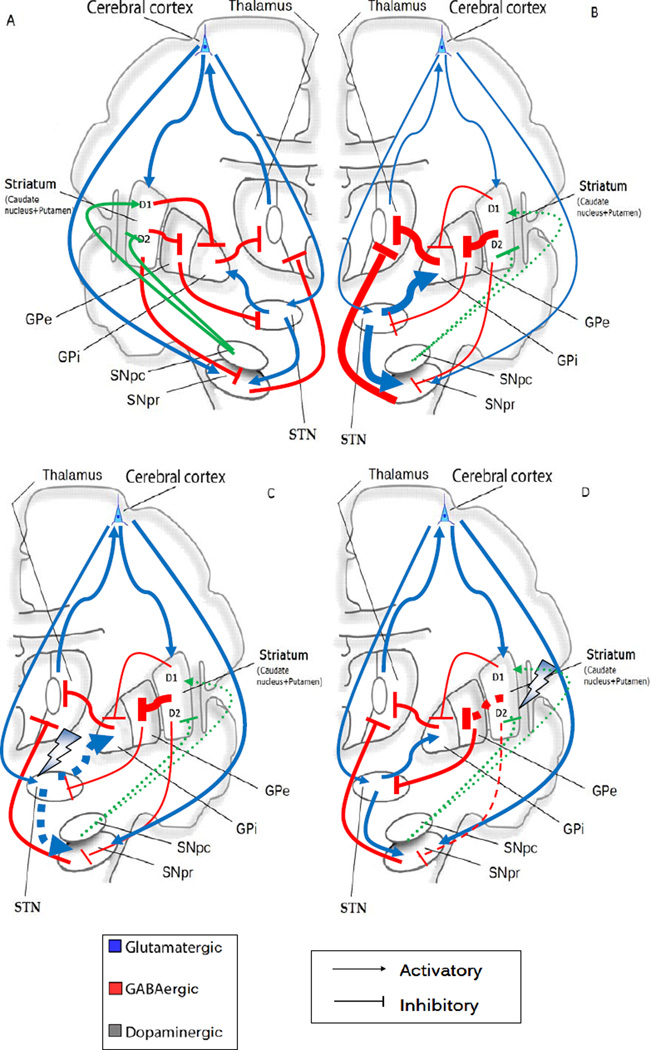 Fig. (4)