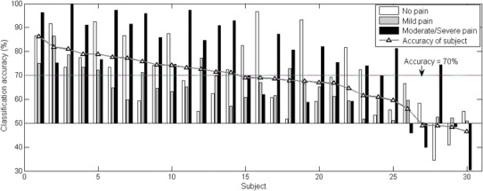 Fig. 11