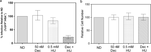 FIG. 5.