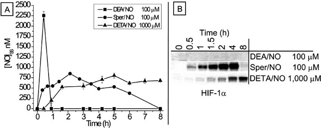 Fig. (2)